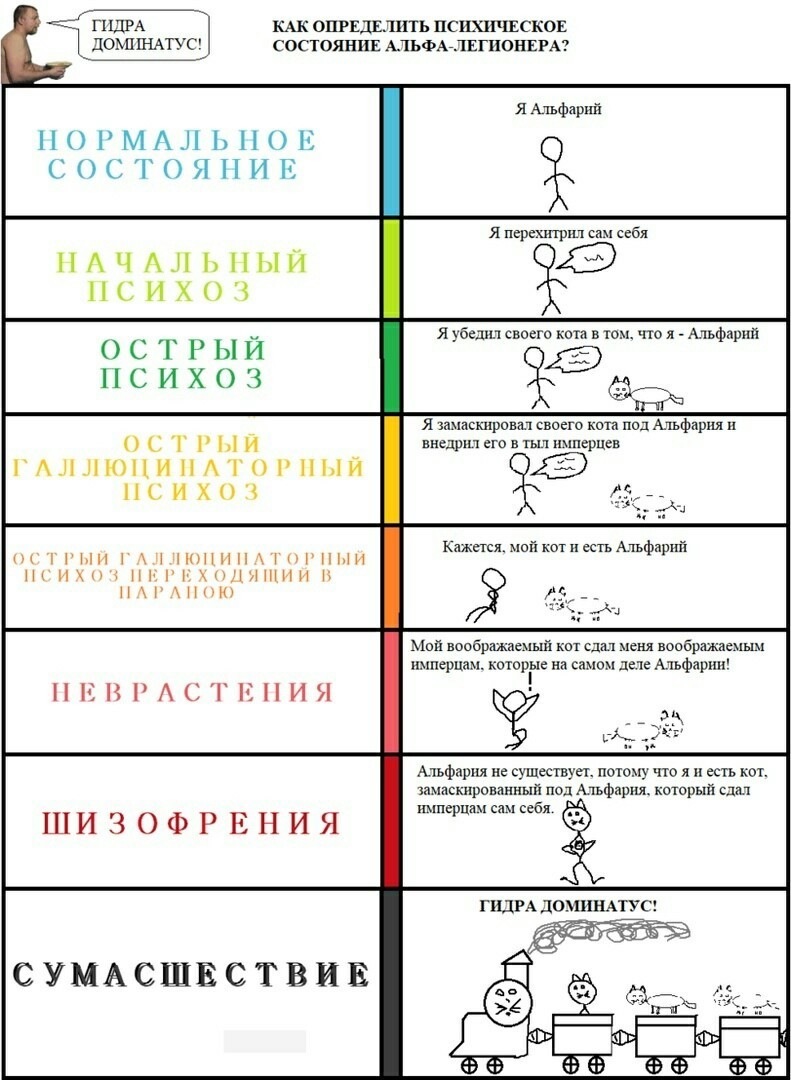 Mega вы забанены почему